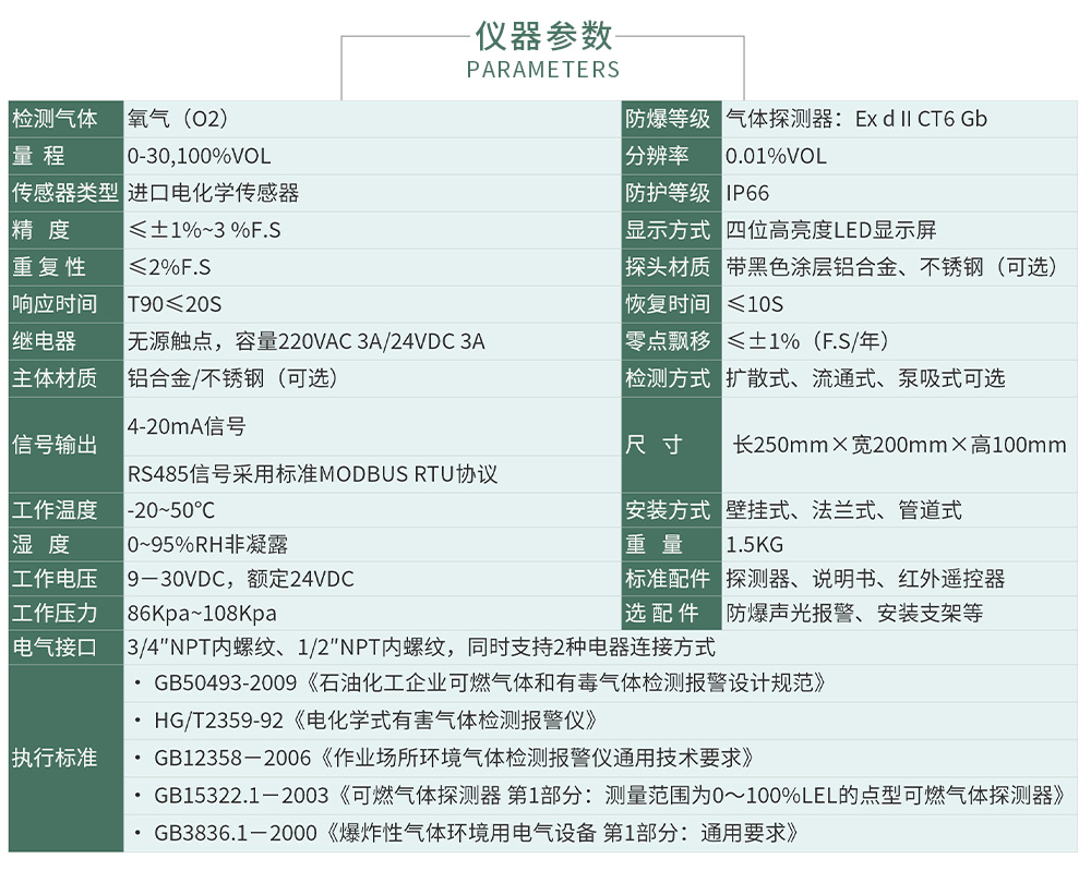 ZY100報警_04.jpg