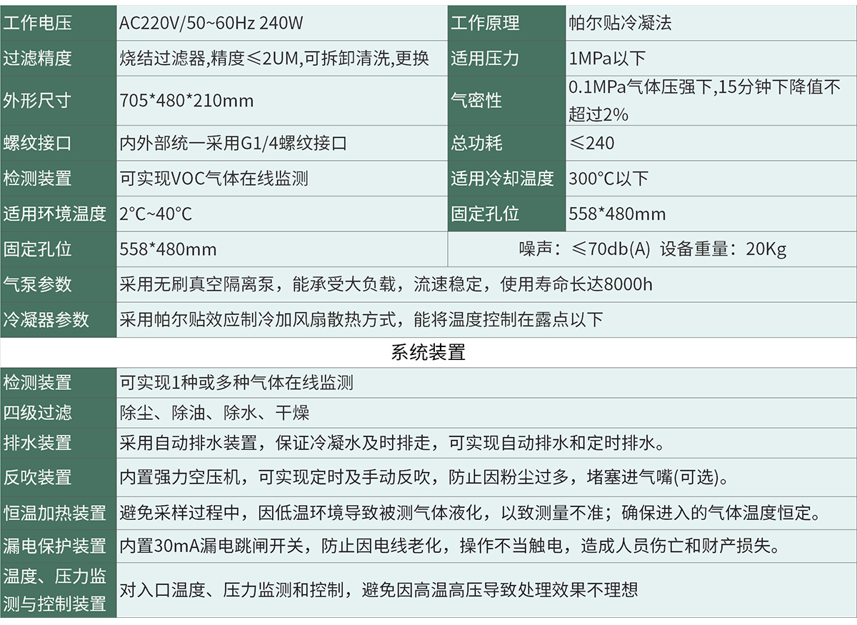 VOC二合一、帶顯示.jpg